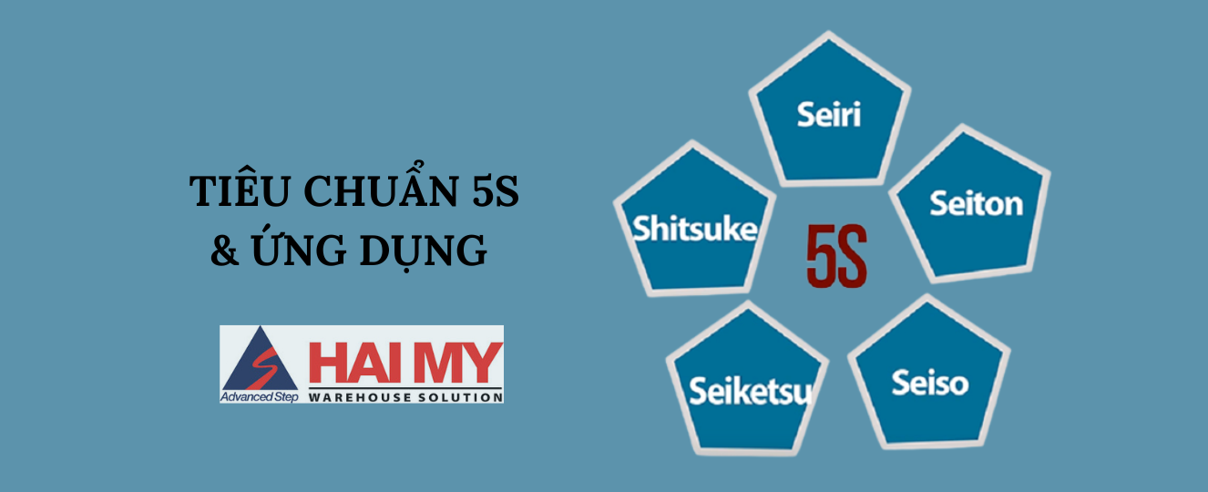 Quy trình 5S